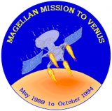 MAG Ellan