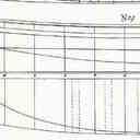 longboat alone