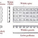 gre2