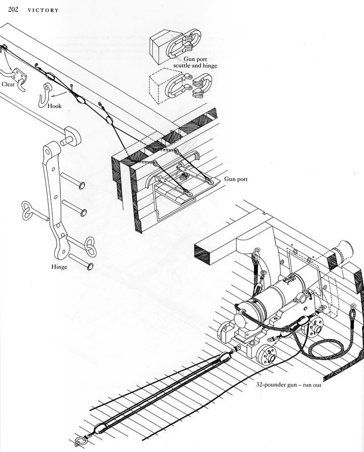 vicgunportlid1xs1.jpg