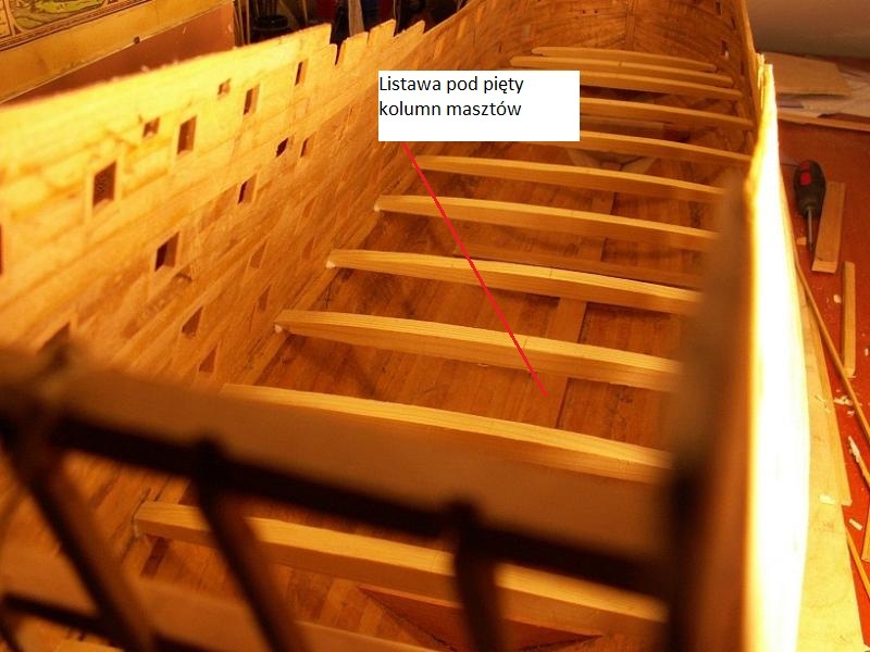 pieta_listwa.jpg (112.14 KiB) Przejrzano 6335 razy widok na przygotowaną listwę pod pięty masztów
