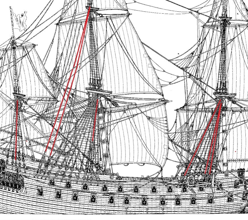 wasa_31 (2).jpg (486.72 KiB) Przejrzano 7835 razy 5 want przy bezanmaszcie- w planach jest błąd, centralnie umieszcozna lina to nie jest wanta.