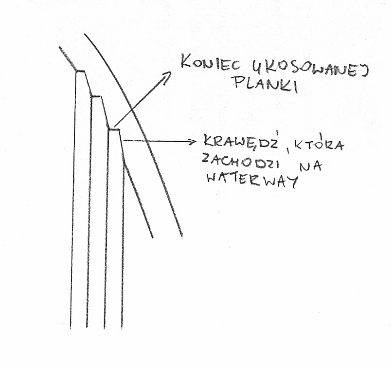 ukosowanie.jpg