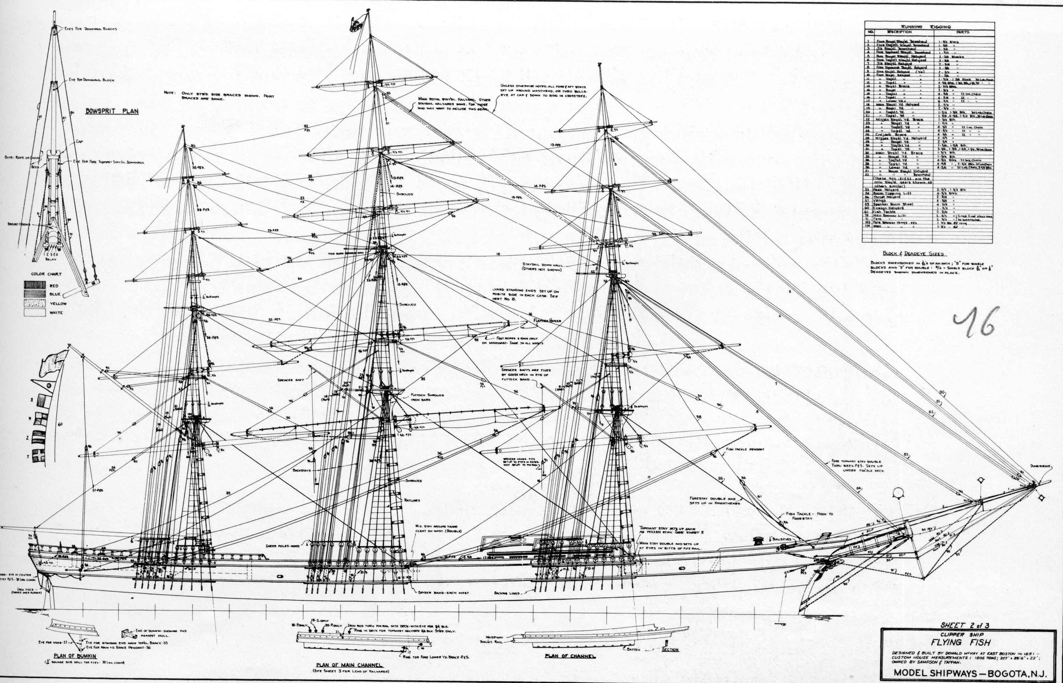 flying fish-rigging %28u%29.jpg