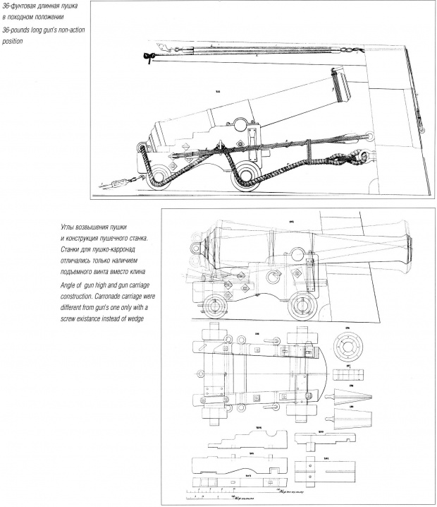 a97f7f4fb84a2890gen.jpg (113.18 KiB) Przejrzano 12869 razy 36-funtówka
