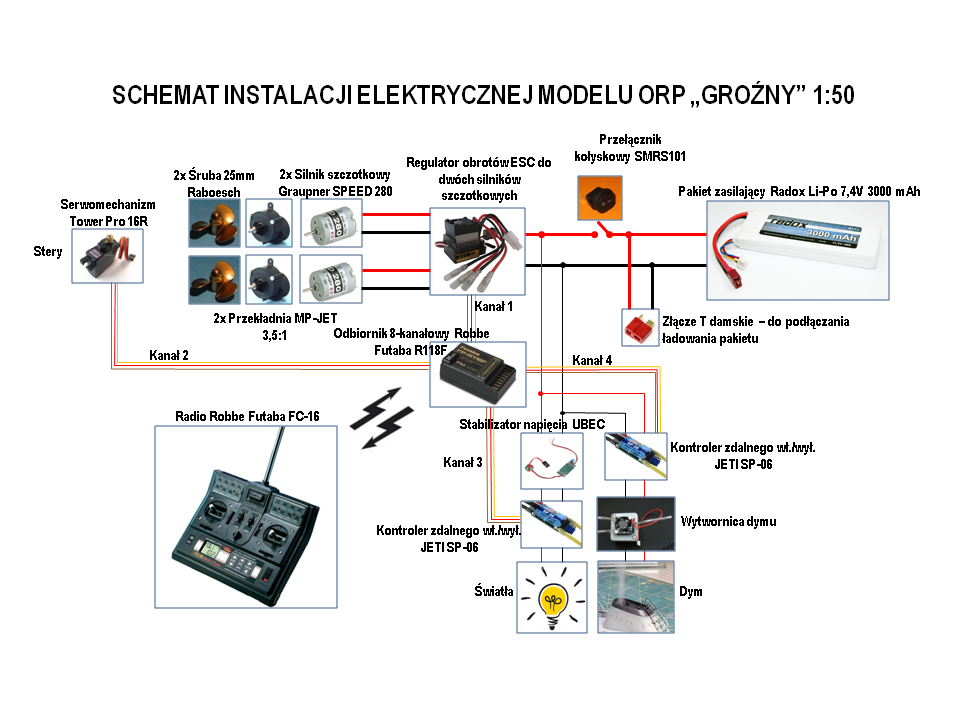 Schemat instalacji.png