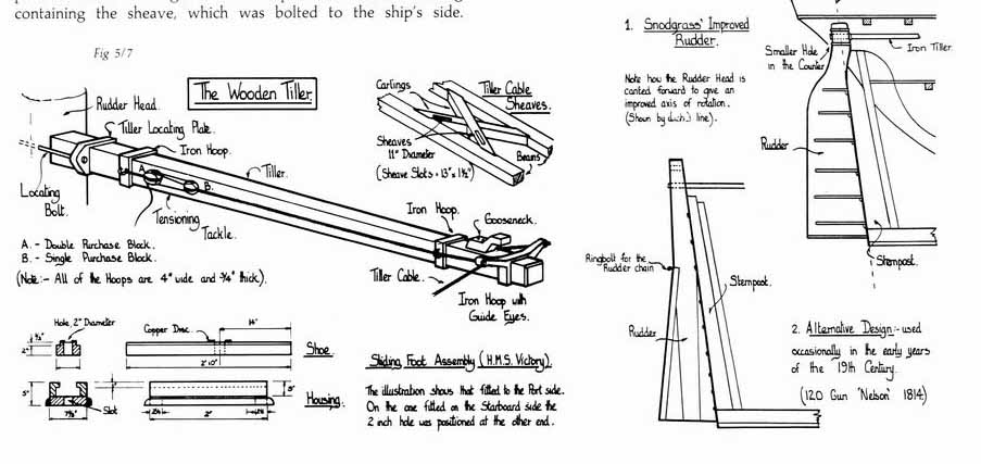 Page_136ster.jpg